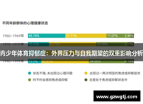 青少年体育抑郁症：外界压力与自我期望的双重影响分析