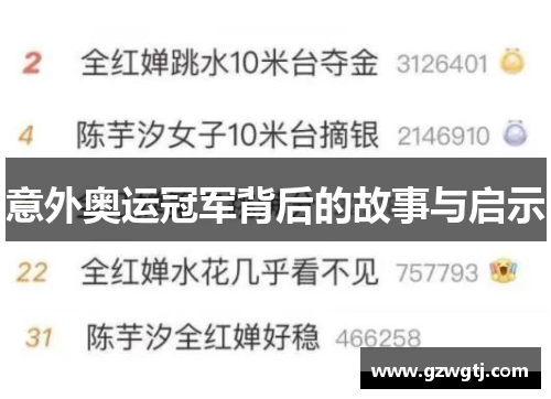 意外奥运冠军背后的故事与启示 意外奥运冠军背后的故事与启示