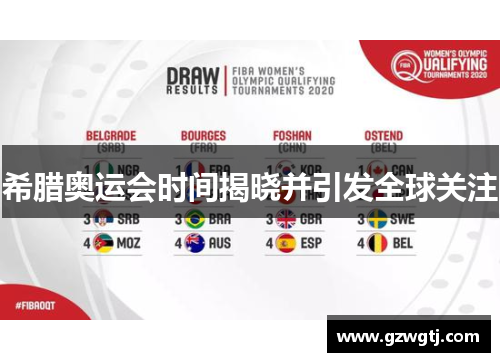 希腊奥运会时间揭晓并引发全球关注 希腊奥运会时间揭晓并引发全球关注